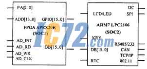 ic72新闻中心