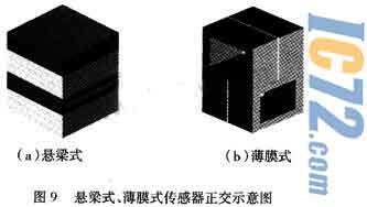 ic72新闻中心