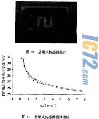 ic72新闻中心