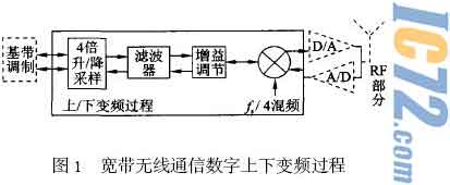 ic72新闻中心