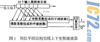 ic72新闻中心