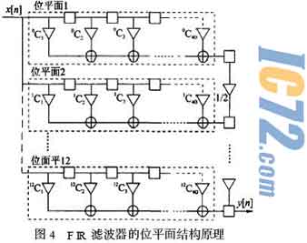 ic72新闻中心