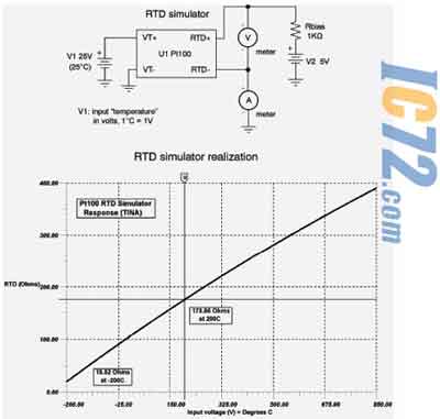 ic72新闻中心