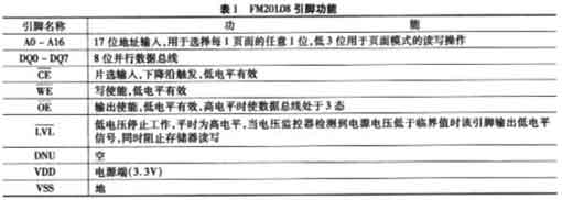 ic72新闻中心