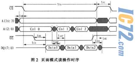 ic72新闻中心