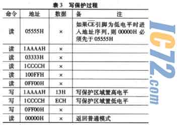 ic72新闻中心