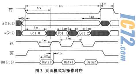 ic72新闻中心