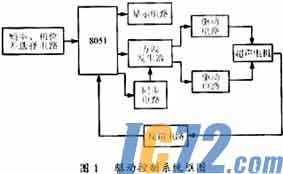 IC72新闻中心