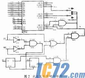 IC72新闻中心