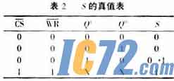 IC72新闻中心
