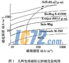 ic72新闻中心