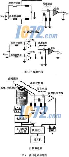 ic72新闻中心