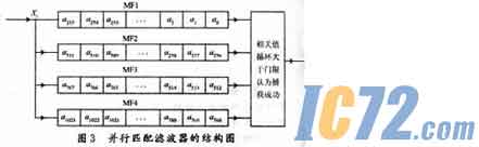 ic72新闻中心