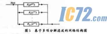 ic72新闻中心