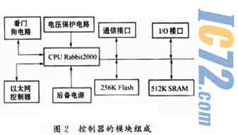 ic72新闻中心