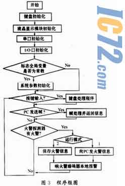 ic72新闻中心