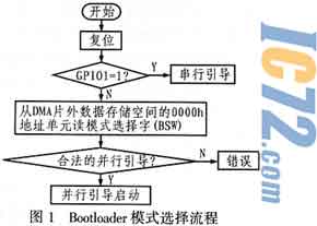 ic72新闻中心