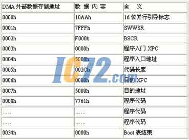 ic72新闻中心
