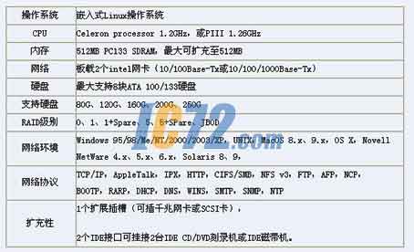 ic72新闻中心