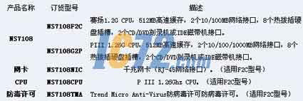 ic72新闻中心