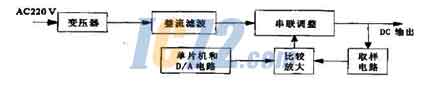 ic72新闻中心