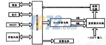 ic72新闻中心