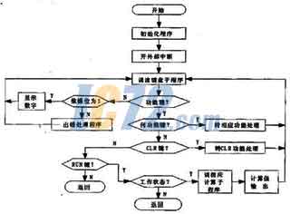 ic72新闻中心
