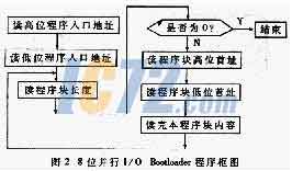 ic72新闻中心
