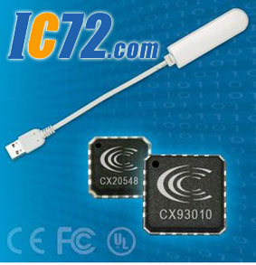 ic72新闻中心