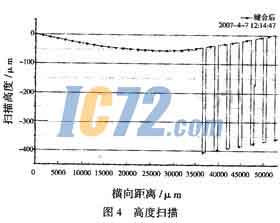 ic72新闻中心