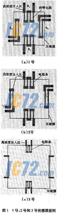 ic72新闻中心