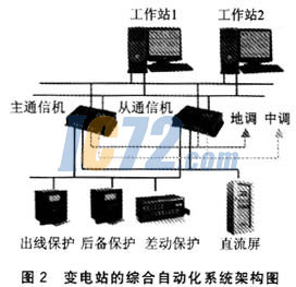 ic72新闻中心