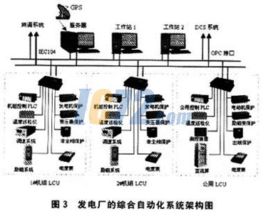 ic72新闻中心