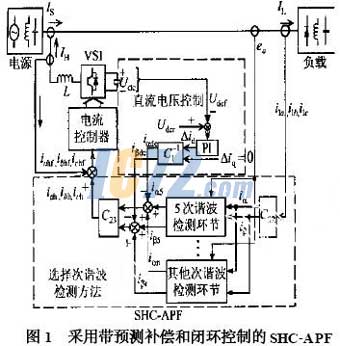 ic72新闻中心