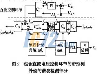 ic72新闻中心
