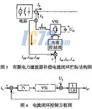 ic72新闻中心