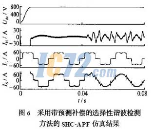 ic72新闻中心