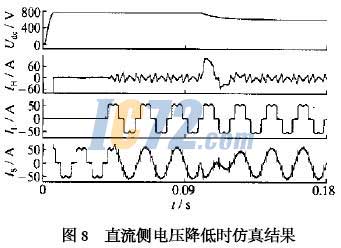 ic72新闻中心