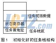 ic72新闻中心