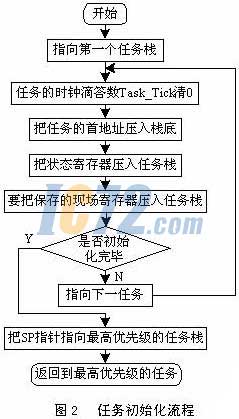 ic72新闻中心
