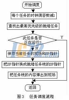 ic72新闻中心