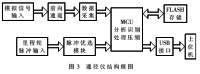 ic72新闻中心