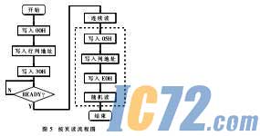 ic72新闻中心