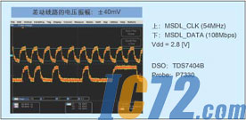 IC72新闻中心