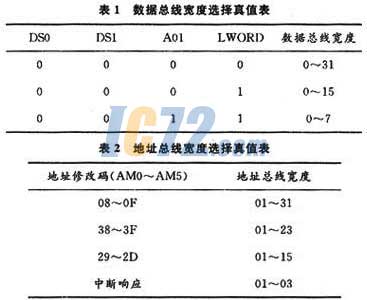 ic72新闻中心