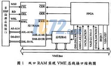 ic72新闻中心