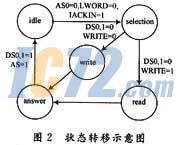ic72新闻中心