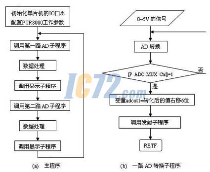 ic72新闻中心