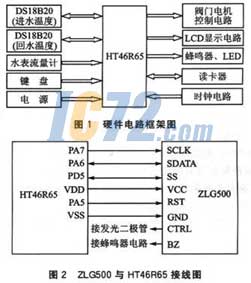 ic72新闻中心