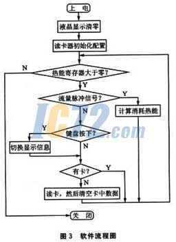 ic72新闻中心